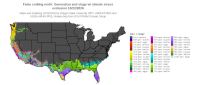 FCM_cohorts/FCM_StageCount_Excl1_20261022.png